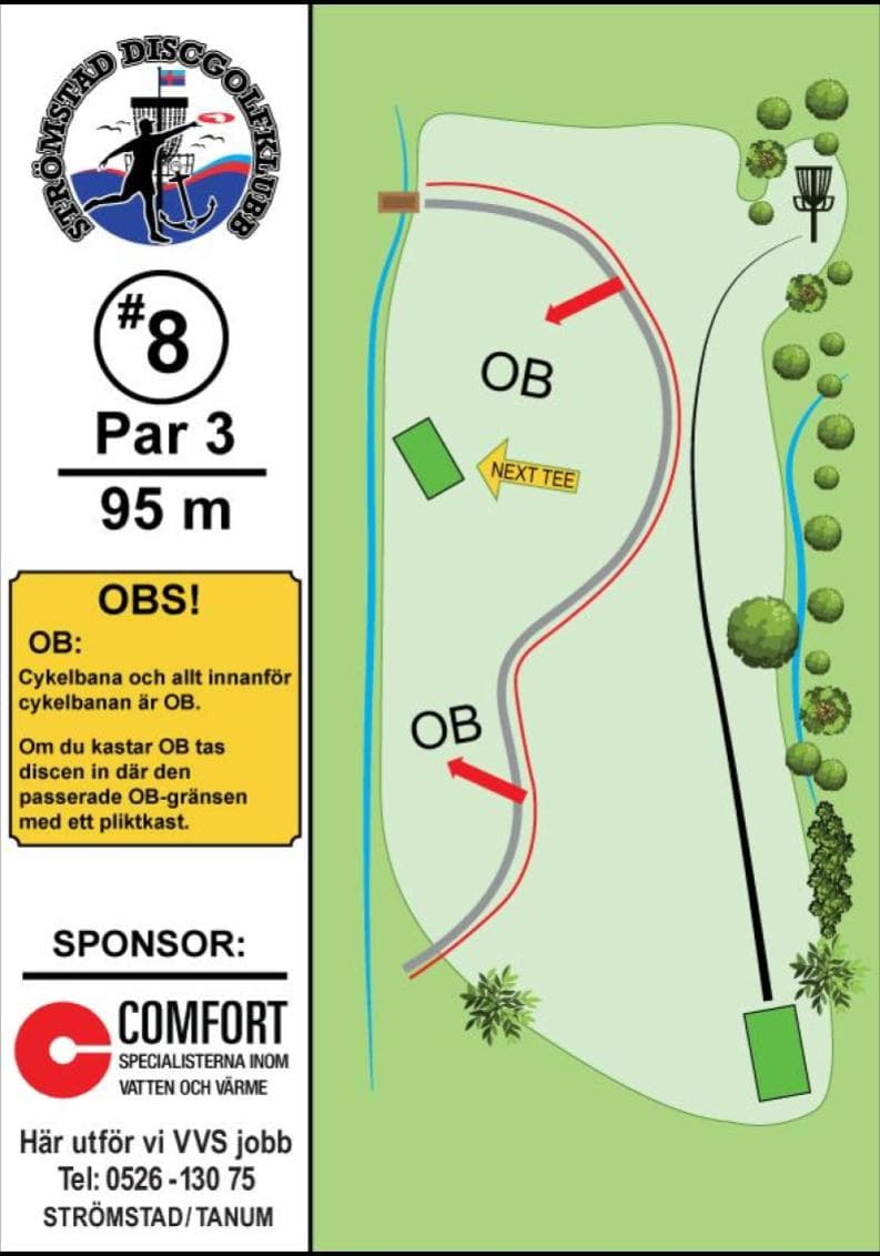 Hål 8 – Strömstad Discgolfklubb