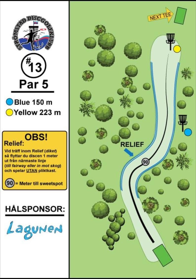 Hål 13 – Strömstad Discgolfklubb