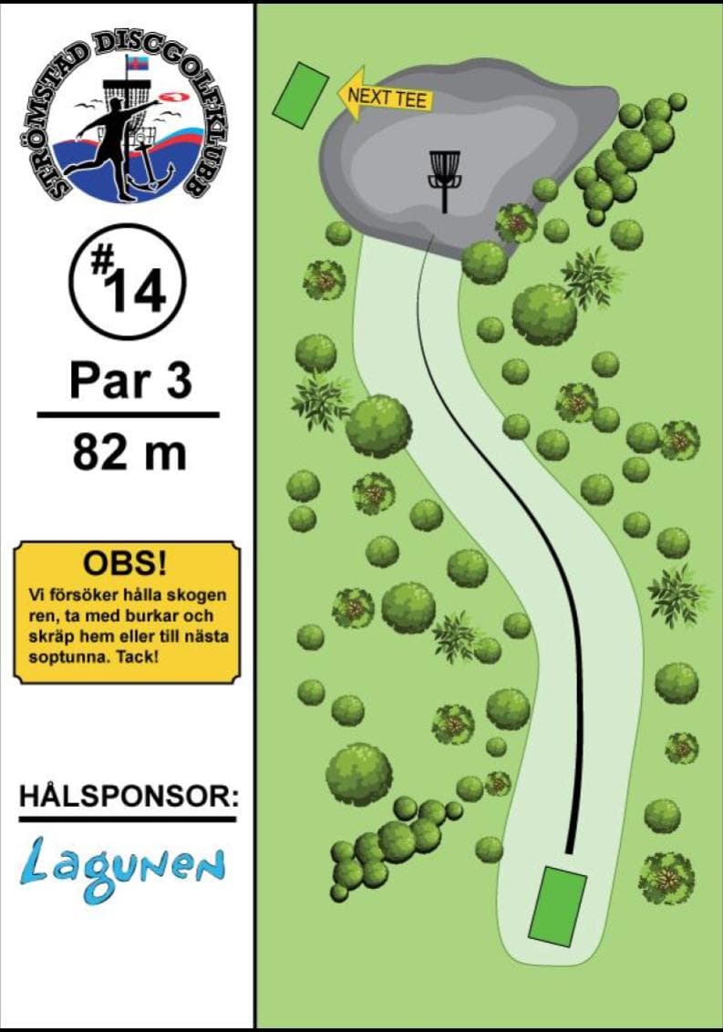 Hål 14 – Strömstad Discgolfklubb